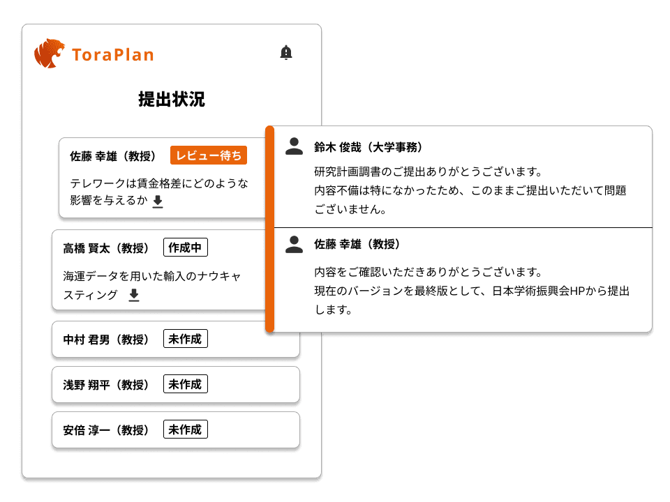 研究計画調書の提出状況と大学事務コメントを示すToraPlanの画面イメージ